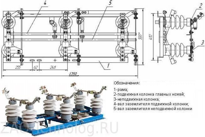 Привод рлнд 10 400 чертеж